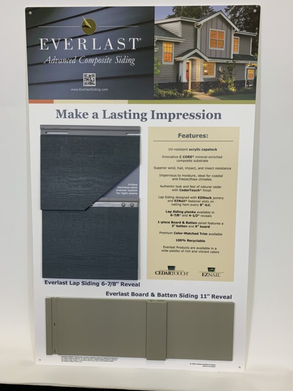 Showroom Wall Display Board 22" x 36"